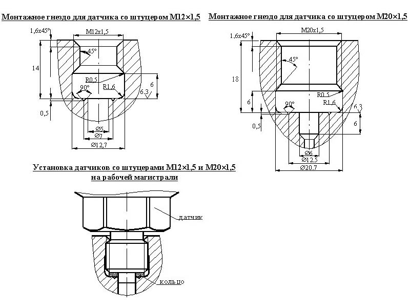 MIDA DI-13P montag gnezdo