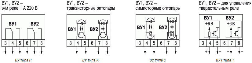 TRM12 shema 2