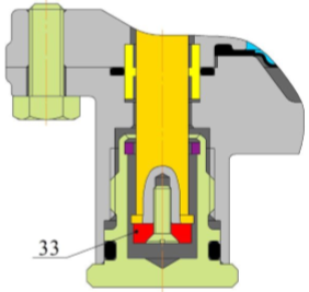rdnk signal shema